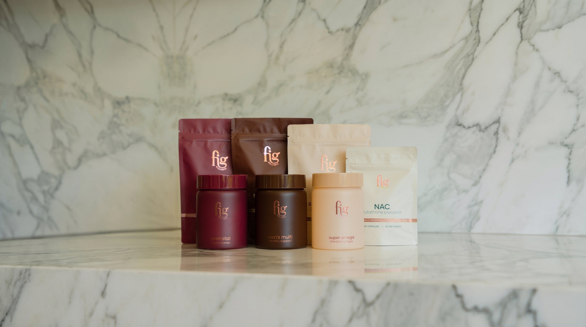 FIG Wellness